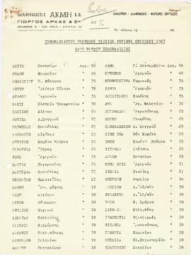 S1F75_d_0041.pdf